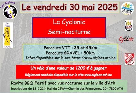 Cyclonic 2025 site
